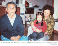 [소년소녀가장] “할아버지， 이젠 어디로 가요”… 이지현양