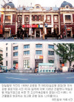 가장 오래된 은행건물은 우리은행 종로지점