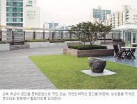 [21C 교회건축 비전] (5) 교회야 문화센터야?