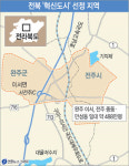 전북 이서면 일대 혁신도시 첫 확정