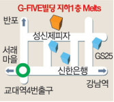 [맛집멋집] 서울 서초동 ‘멜쯔’