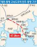 대전∼통영 고속도로 완전 개통