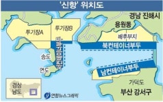 8년간 이름 싸움 부산 가덕도―진해 웅동 신항만…‘신항’으로 결정
