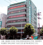 [국제신학대학원대학교] 탁월한 전문교수진…개혁신학의 요람