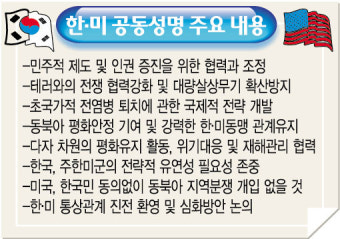 우리의지 무관 국제분쟁 개입우려… 주한미군 전략적 유연성 합의 파장