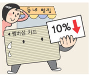 사과빵집(The Apple Bakery) | [애플경제] 빵 살때 할인율 10％로…동네빵집，移通社 이겼다
