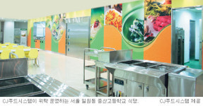 바람인텍구내식당 | 레스토랑 같은 구내식당 바람…이용객 가격 비싸도 양질 메뉴 선호
