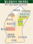 부산에 월드컵빌리지 추진…한·일 월드컵 첫 승 기념