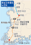 호남고속철도 ‘저속철’ 될라…정치권 휘둘려 공주―정읍 정차역