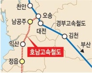 호남고속철 남공주·정읍역 추가… 5개역 이내 ‘격역 정차’