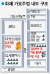 “구조체계 미흡 피해 컸다” 완도 가요주점 화재… 일가족 4명 참변