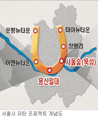뉴타운 이어 ‘강북 유턴 프로젝트’ 도 가시화, 서울 강북권 재개발 활기