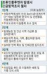 ‘익산 AI’진성 확인… 닭·오리 18만마리 殺처분