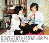 [역경의 열매] 고영만 (10) 빈털터리 내게 뜻밖 회사인수 제의