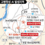 익산 추가 AI 고병원성 판명 “믿었던 방역망 뚫린것 아니냐” 초긴장