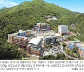 [기독대학 탐방―성결대학교] 전문성 갖춘 ‘전인적 하나님 인재’ 양성