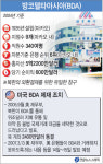 미국 은행, BDA 거래 금지… 美 재무부 금명 발표