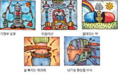 “이런 것 좀 빨리 발명해줘요”… 15가지 기술 소개