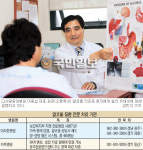 [新 전문병원을 찾아서 (6) 알코올 질환―다사랑병원] 단순 해독 아닌 재활에 역점