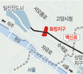 중심도로 1㎞ 신설 백신로에 편입…  고양 화정지구 교통난 불보듯