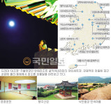 [추석 연휴 가볼만한 곳] 역사 숨결 느끼고… 情 쌓고… 피로 풀고