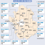 수도권 하반기 택지지구·1000가구 대단지 등 알짜 쏟아진다