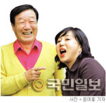 마당놀이 ‘쾌걸 박씨’ 올리는 윤문식 김성녀, 신정아 사건―대선이슈 통쾌·유쾌하게 풍자