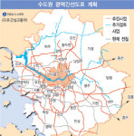 전철·간선도로 2026년까지 3배 확충