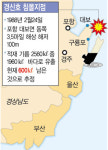 19년전 포항근해 침몰 유조선 기름 600㎘ 방치… 동해 ‘경신호 잔존油’ 시한폭탄