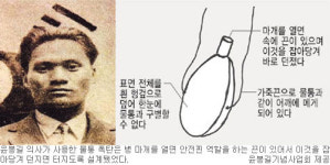 윤봉길 의사가 던진건 ‘물통 폭탄’… 알려진 도시락 폭탄은 자결용 미처 못터뜨려