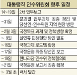 인수위 향후 일정… 3월초 국정과제 담긴 백서 발간
