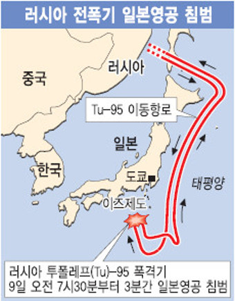 폭격기 일본영공 침범… 日，전투기 22대 급발진