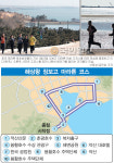 5월 中서 국민일보 주최 ‘장보고 마라톤’…  해상왕 기개 되새기며 쪽빛 해변을 달린다
