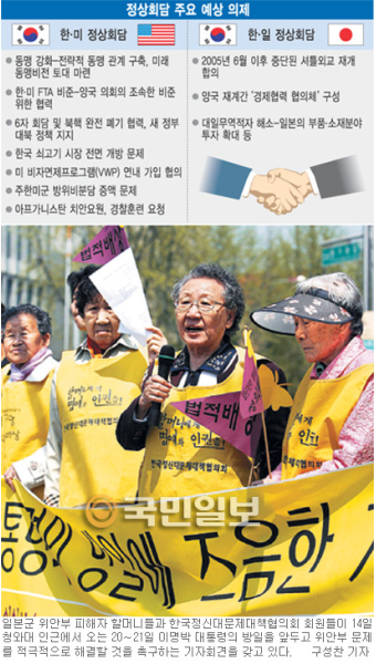 [한미―한일 정상회담서 뭘 논의하나] 전통 우방과 신뢰 재구축 목표
