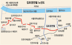 김포공항∼한강신도시 경전철 2009년 착공… 총 연장 25㎞ 2012년 개통