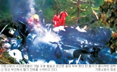 문선명씨 부부 탄 헬기 불시착