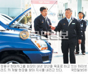 현대차그룹 ‘세계 4대 그린카 강국’ 시동