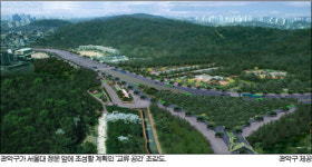 지하철2호선 서울대입구역 일대 ‘제2 대학로’ 조성