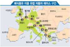 런던∼아테네 3750㎞ 폐식용유로 레이스 완주