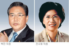 [2008 미국의 선택] 한나라 박진·진수희 의원 “공화，집권 청사진 보여준 축제”