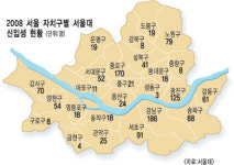 서울지역 출신 서울대 올 신입생 강남 4개구가 406명… 35% 차지