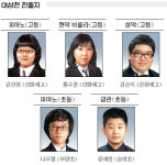 [제12회 국민일보―한세대 음악콩쿠르] 음악 영재들 ‘꿈의 무대’서 최고 기량