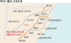 부산∼울산 고속도로 12월 29일 개통… 30분 동시 생활권 부동산·유통 ‘대변화’