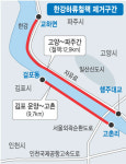 한강 하구 철책 40년 만에 철거