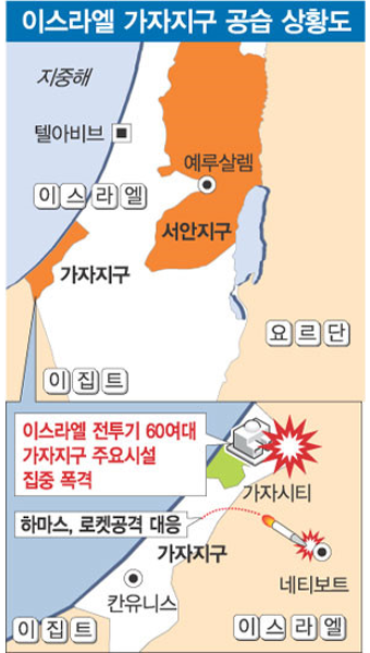 이스라엘, 가자지구 기습 공격… 다시 불붙은 ‘화약고’ 전면전 확산 조짐