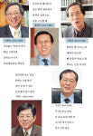 [신학대학원장에게 듣는다] “다양한 목회 추구바람직… 현장교육 강화”
