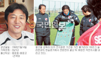 황선홍 부산 아이파크 감독 “얌전한 플레이 하지 않을 것”