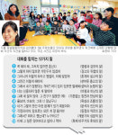 엄마 말 한마디가 바른 사람 만들어요