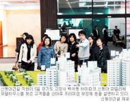 ‘프리미엄 보장제’ 일산 하이파크시티 쌩쌩∼