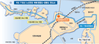 [세계로 도약하는 글로벌 인천] 5개섬 연결 ‘연도교’ 추진